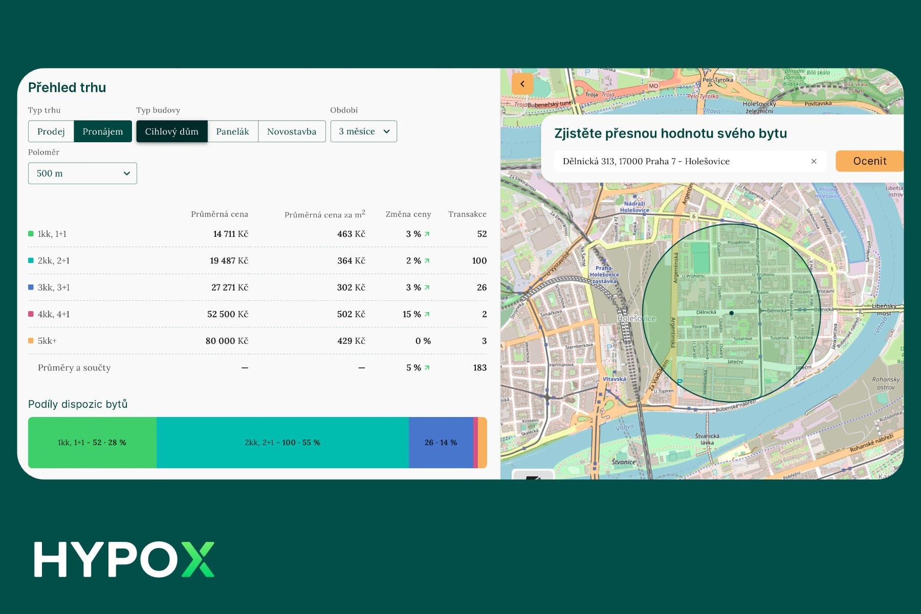 广州市 visual data 8